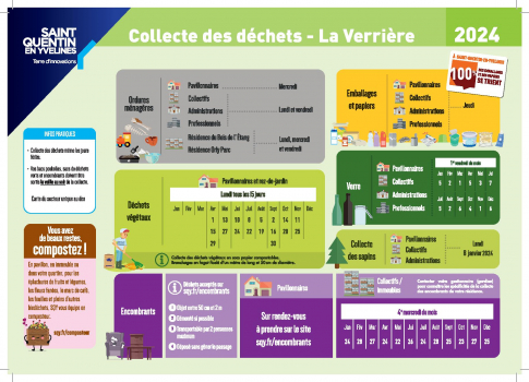 Calendrier De Collecte Des Déchets 2024 | La Verrière